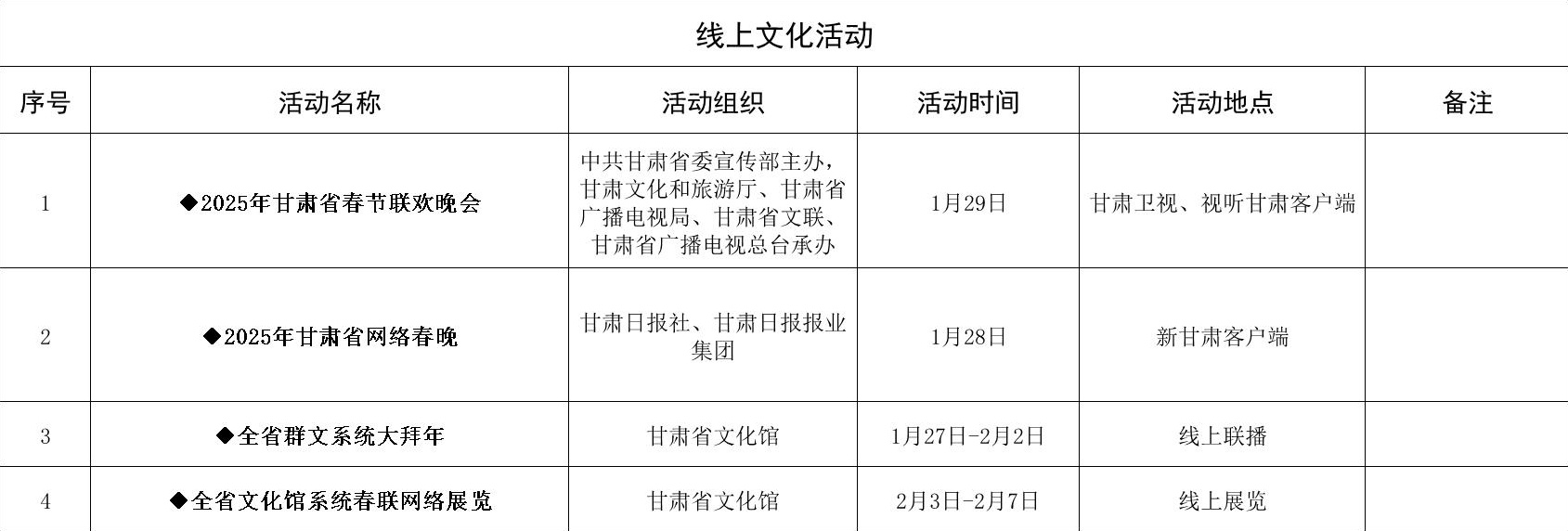2025年春节，甘肃将举办万场文化活动！你准备好迎接这场文化盛宴了吗？  第4张