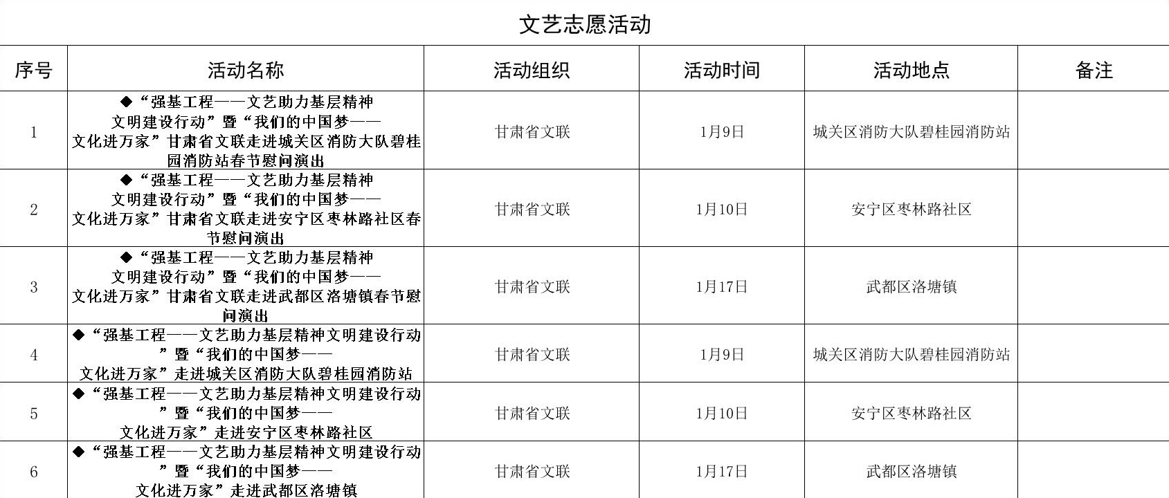2025年春节，甘肃将举办万场文化活动！你准备好迎接这场文化盛宴了吗？  第5张