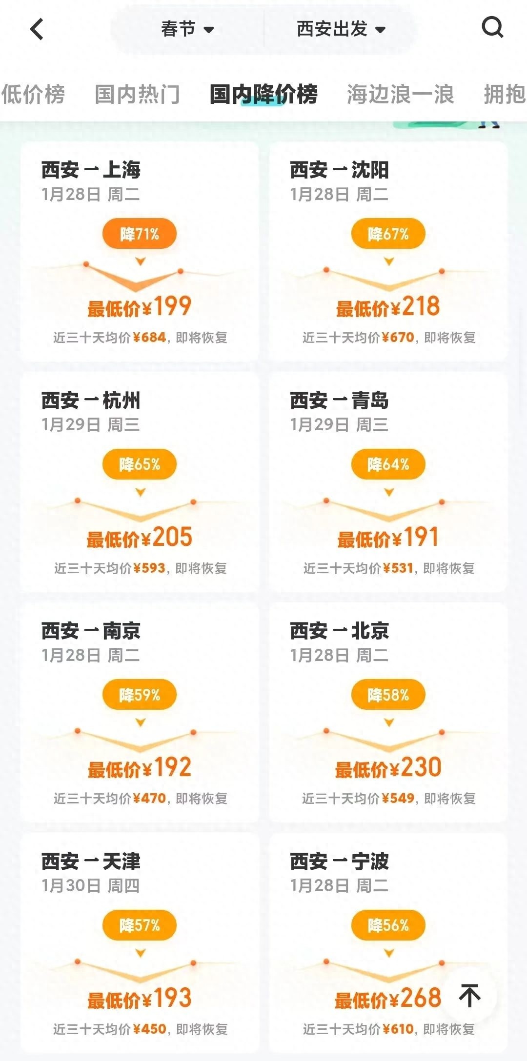 春运机票大降价！你还在高价买票吗？快来看看如何省下千元  第1张