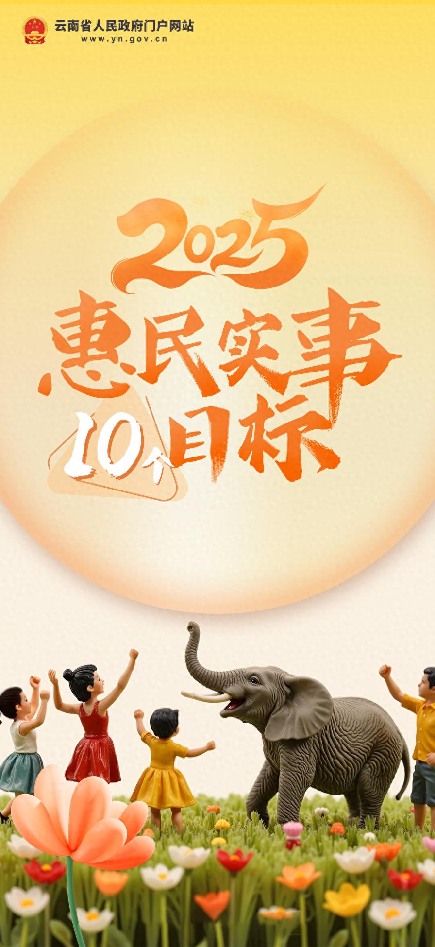 2025年云南儿童健康大升级！1个省级中心+5个州市级+70个县级急救点，你的孩子安全有保障了吗？  第1张
