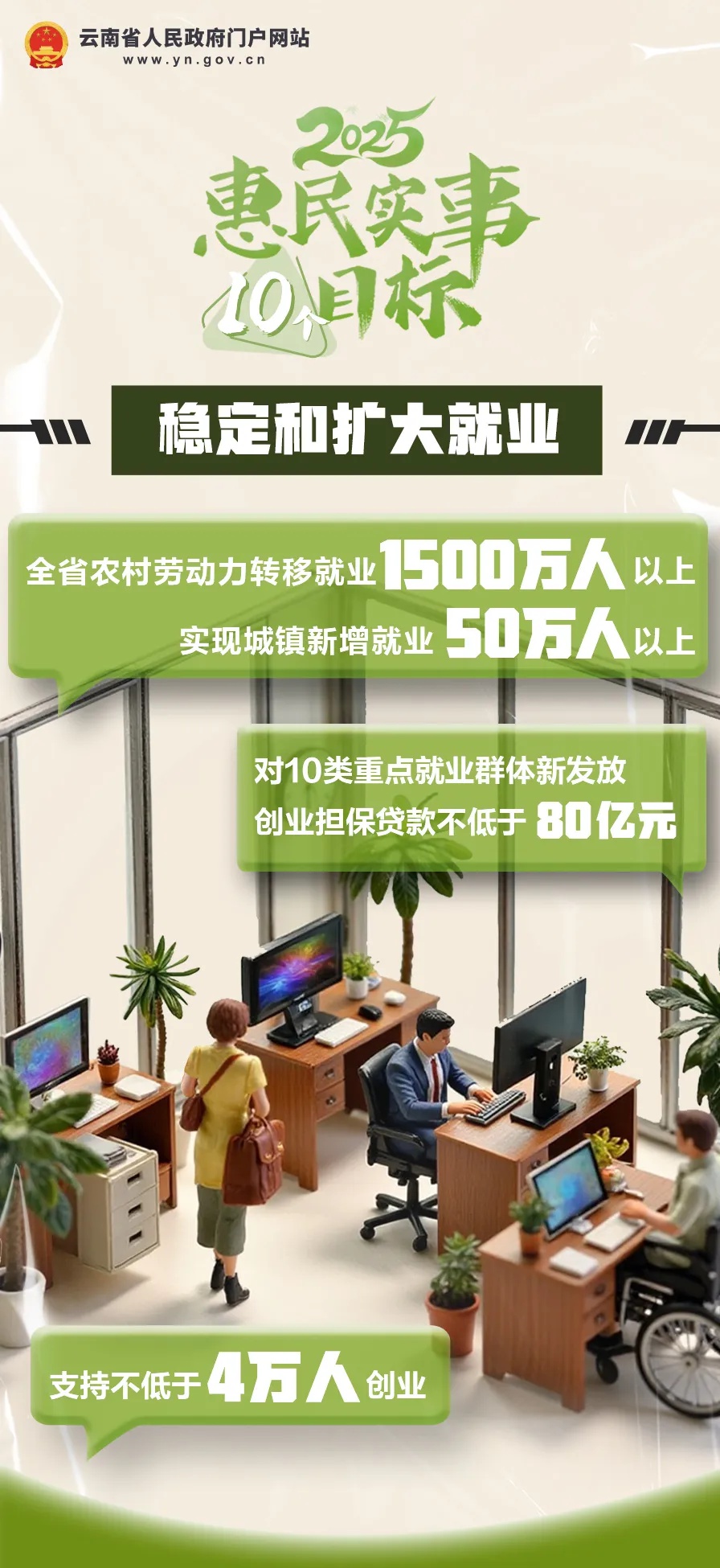 2025年云南儿童健康大升级！1个省级中心+5个州市级+70个县级急救点，你的孩子安全有保障了吗？  第2张
