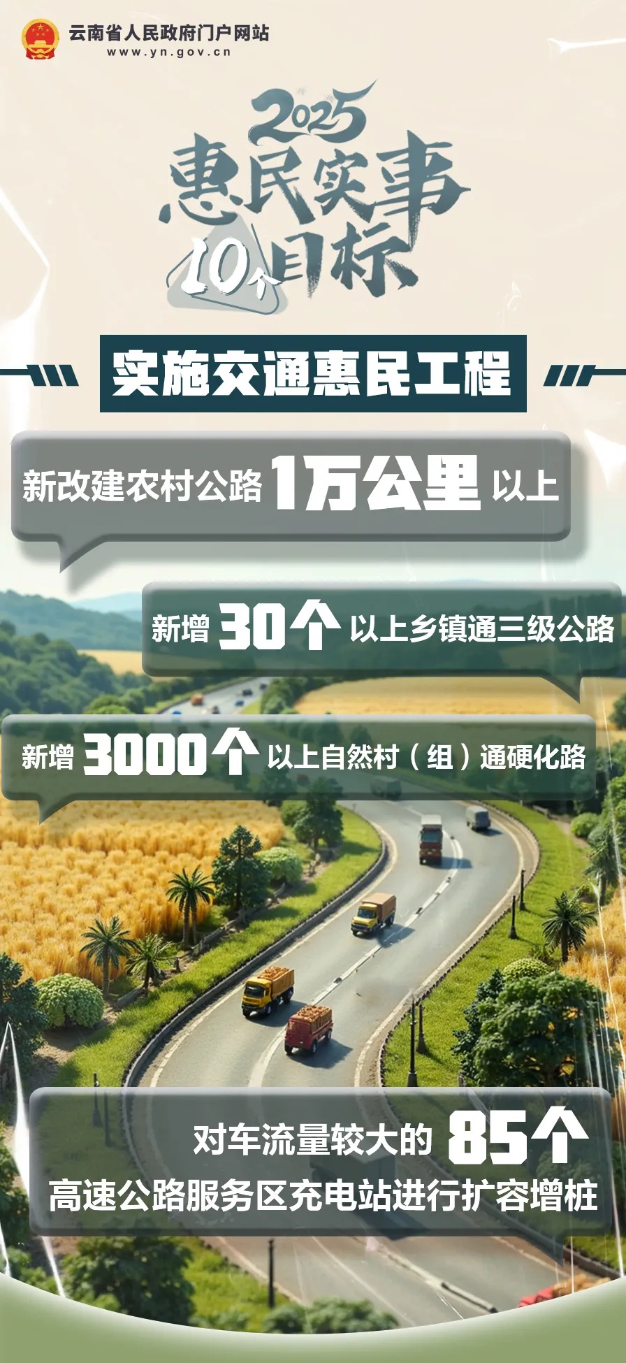 2025年云南儿童健康大升级！1个省级中心+5个州市级+70个县级急救点，你的孩子安全有保障了吗？  第10张