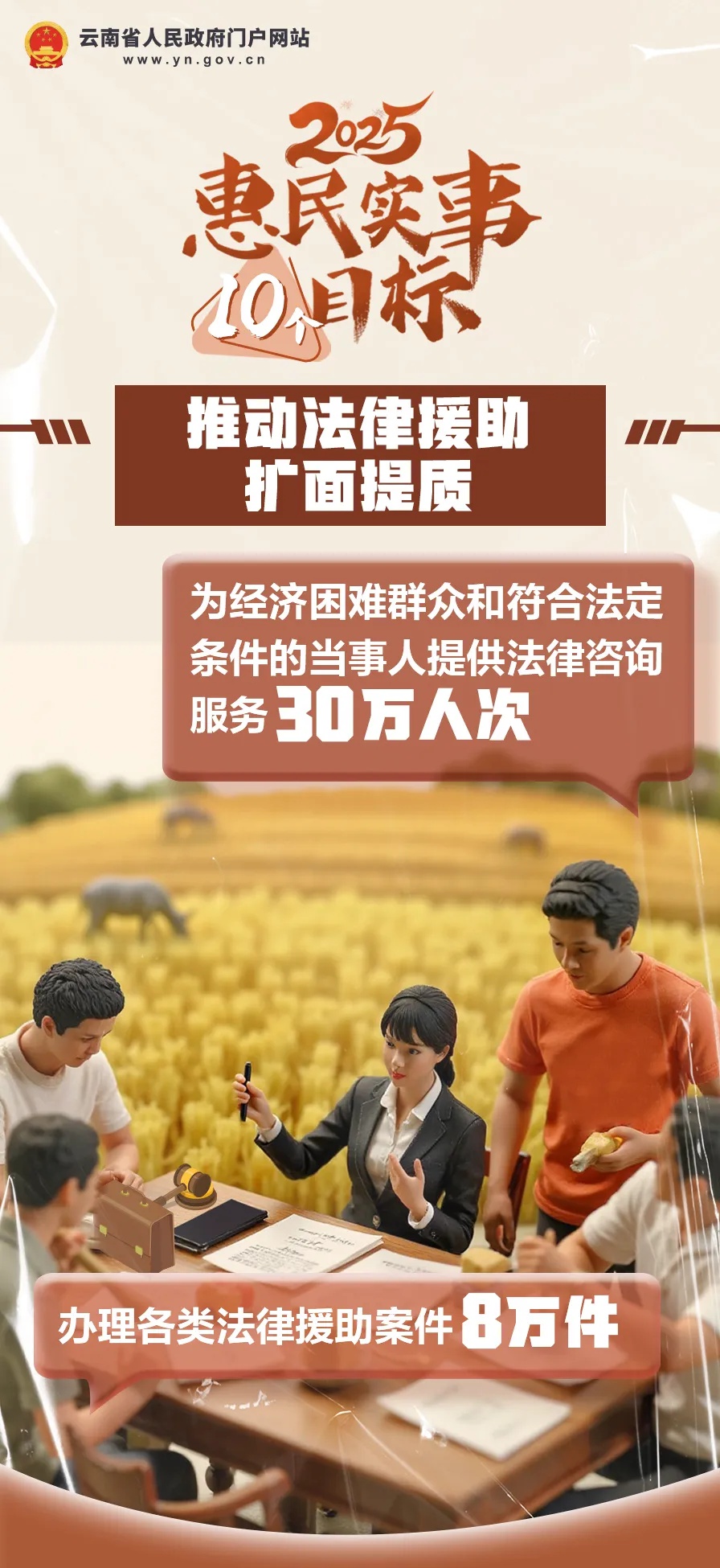 2025年云南儿童健康大升级！1个省级中心+5个州市级+70个县级急救点，你的孩子安全有保障了吗？  第7张