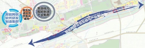 西安智能网联汽车测试道路开放，秦汉新城引领未来出行  第2张