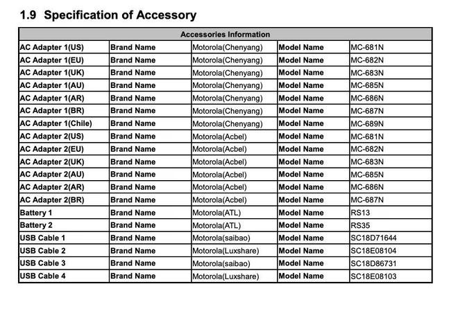 摩托罗拉 Razr Plus 2025 双电池方案曝光，容量高达4540mAh！你心动了吗？  第5张