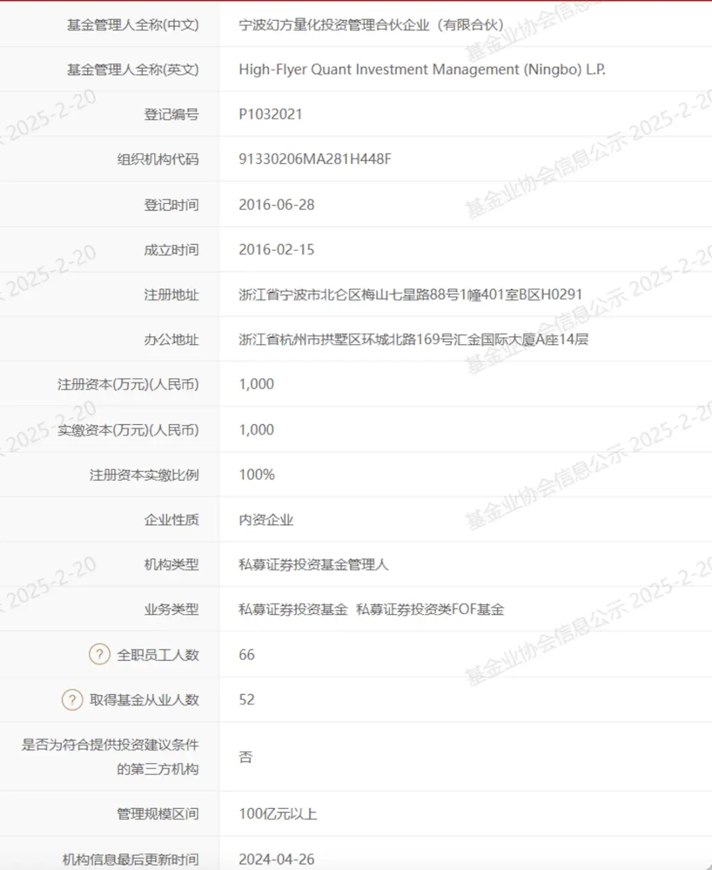 幻方量化规模真相大揭秘！究竟是100亿还是500亿？  第3张