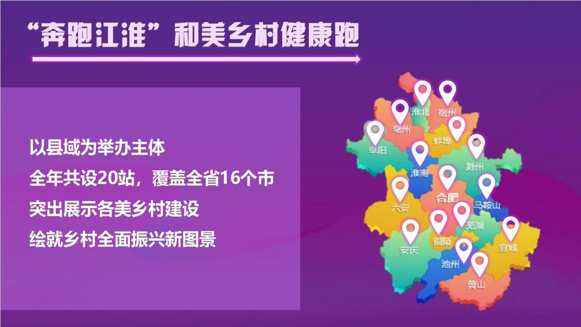 安徽路跑新时代：2025奔跑江淮系列赛事启动，你准备好了吗？  第3张