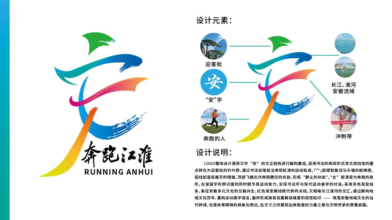 2025奔跑江淮安徽路跑系列赛震撼来袭！你准备好挑战了吗？  第2张