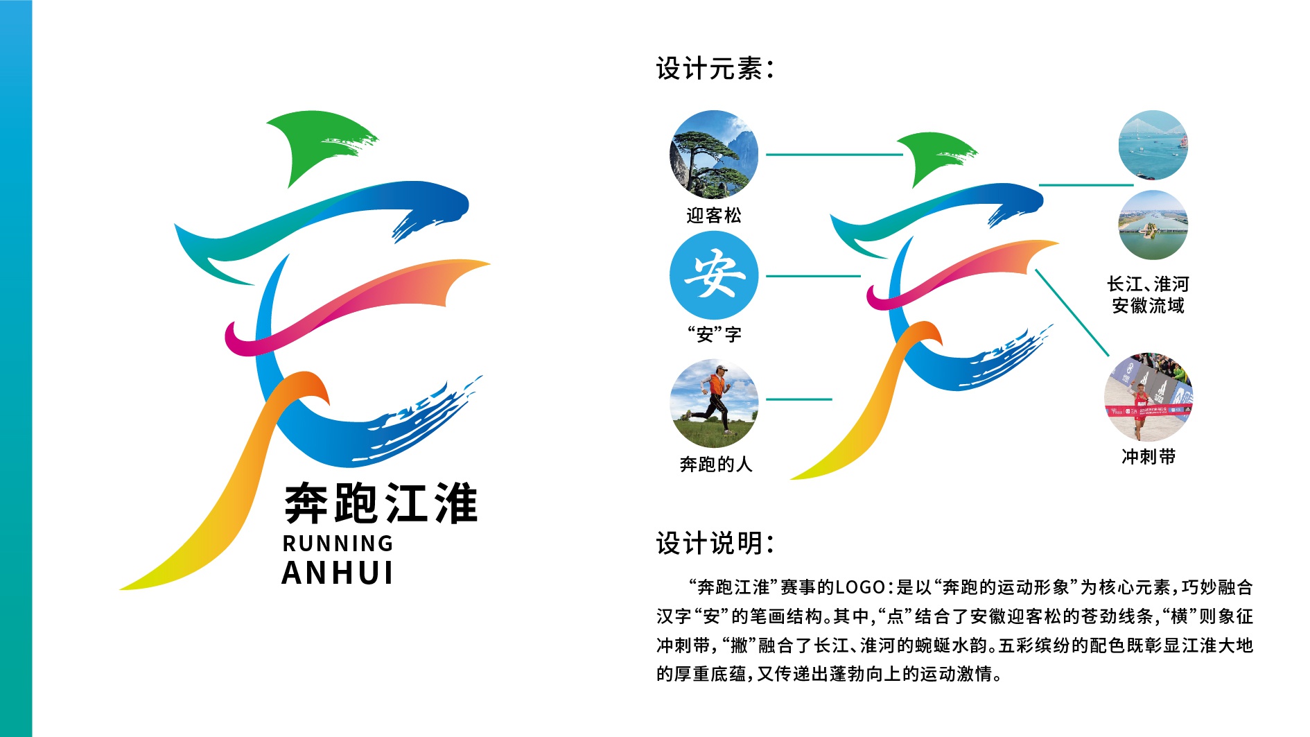 2025奔跑江淮路跑系列赛即将开启！你准备好迎接这场皖字号赛事的震撼了吗？  第2张