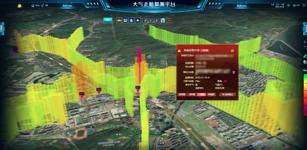 杭州如何用AI技术精准治理扬尘污染，空气质量提升300%？  第2张