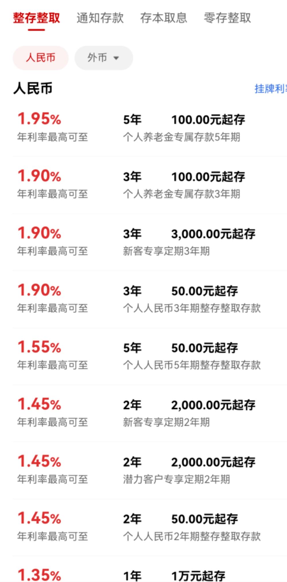 银行利率倒挂！五年期存款利率竟低于一年期，你的钱该往哪存？  第2张