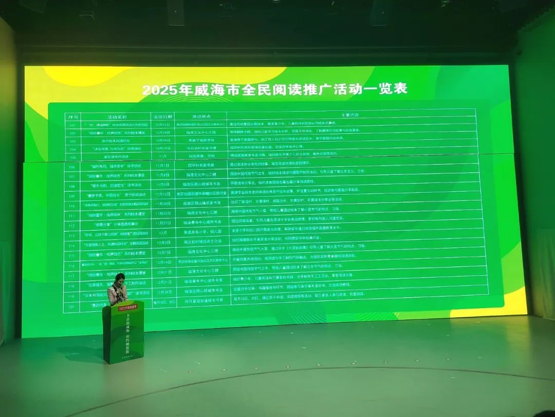 2025齐鲁阅读季盛大启幕！威海市民为何如此热情参与这场文化盛宴？  第2张