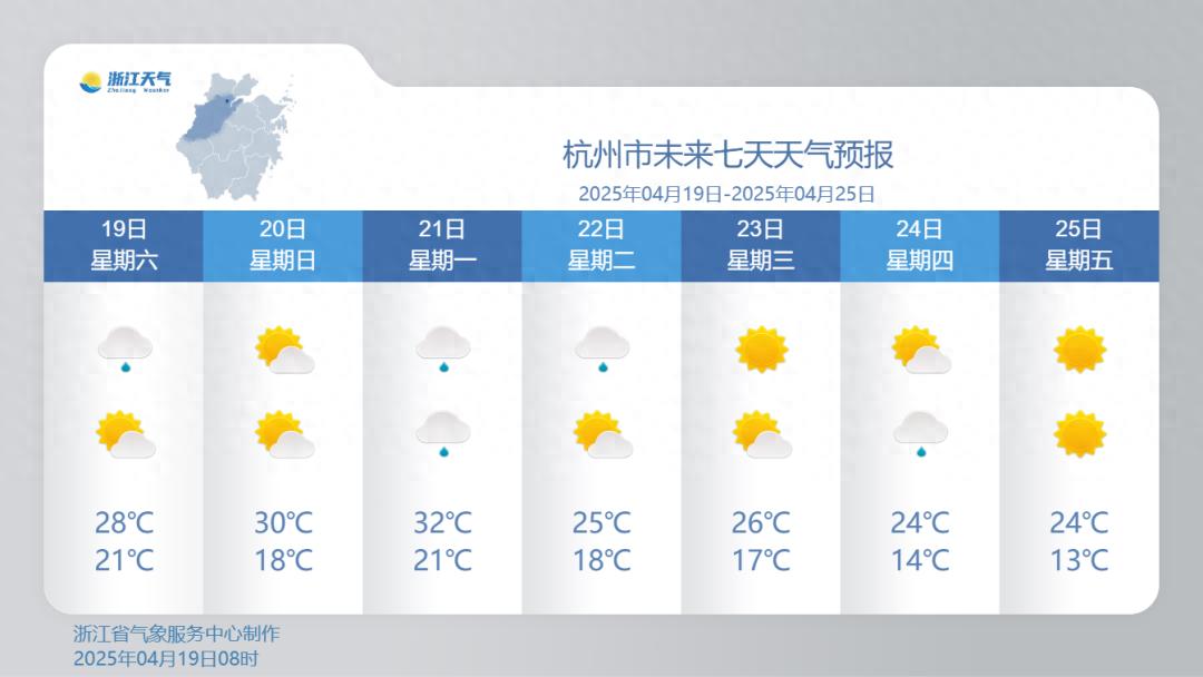 冷空气来袭！22日起浙江将迎来大范围降水强对流，气温骤降10度！你准备好了吗？