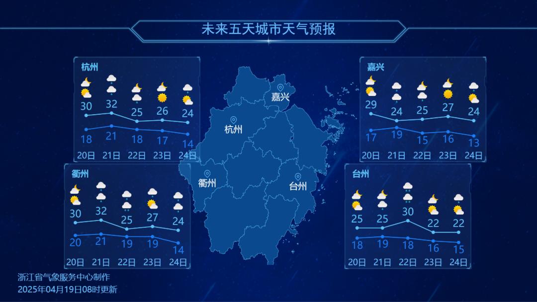 冷空气来袭！22日起浙江将迎来大范围降水强对流，气温骤降10度！你准备好了吗？  第2张