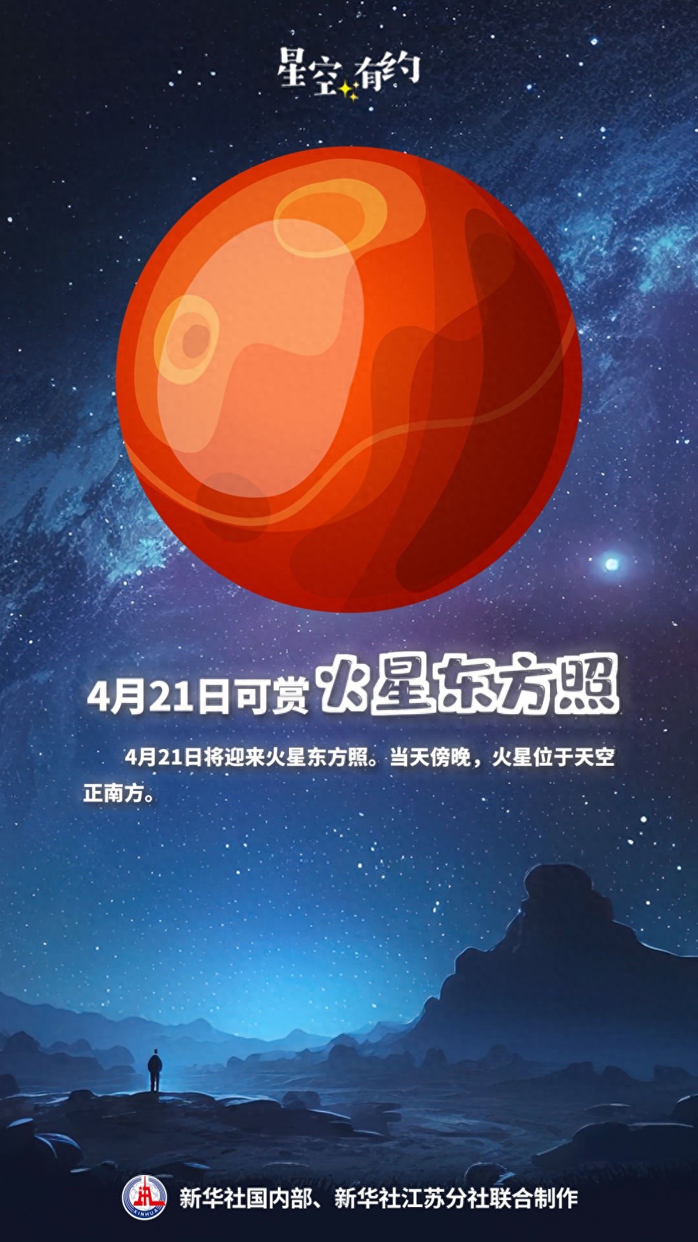 火星东方照即将来临！错过这次观测机会，再等两年才能看到？