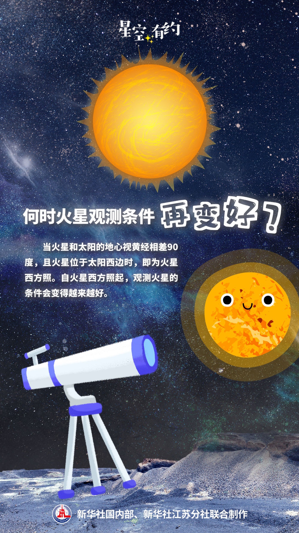 火星东方照即将来临！错过这次观测机会，再等两年才能看到？  第4张