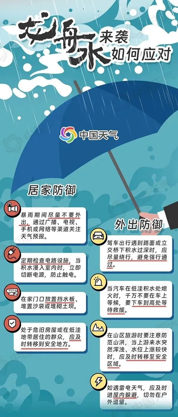 5月18日至19日降雨量惊人！未来一周降雨情况如何？  第2张