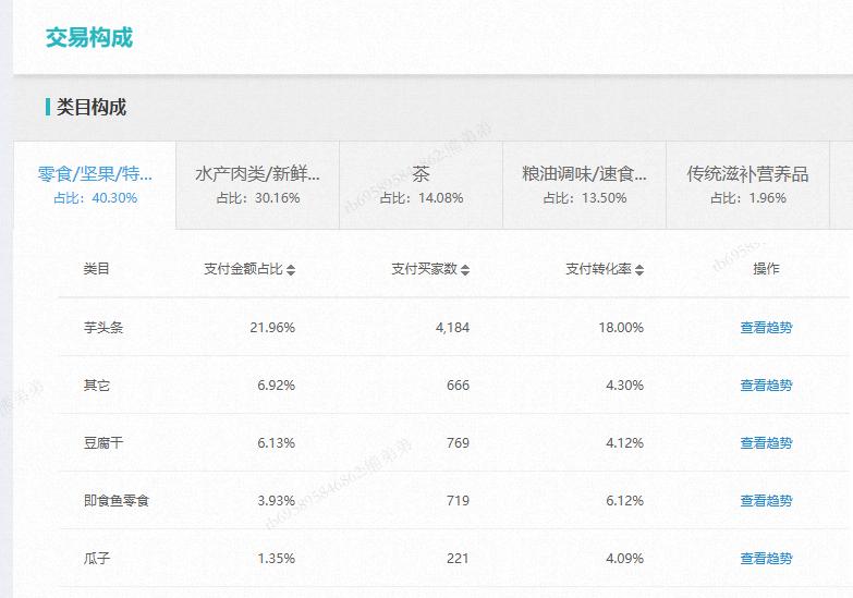 6小时直播182.51万人围观！湖湘美食凭啥这么火？  第2张