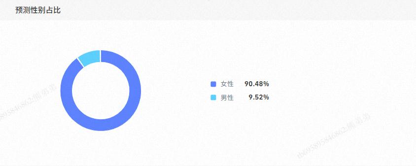 6小时直播182.51万人围观！湖湘美食凭啥这么火？  第4张