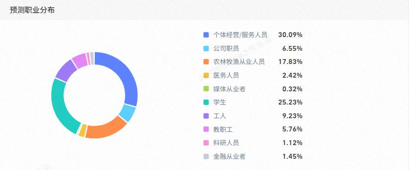 6小时直播182.51万人围观！湖湘美食凭啥这么火？  第5张