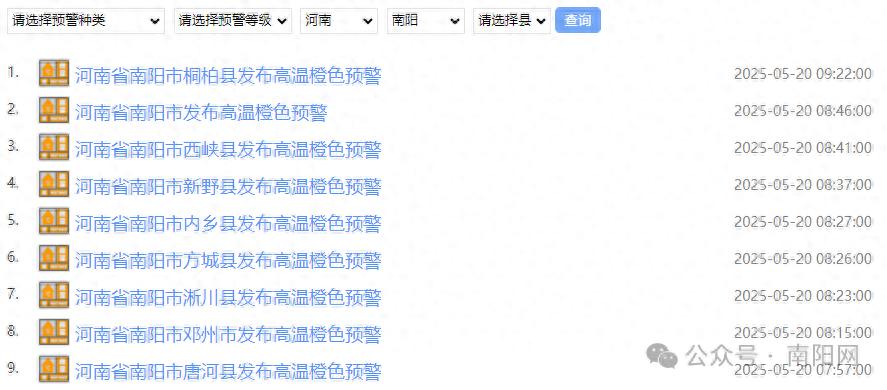 2025年5月20日南阳多地高温橙色预警！你做好防暑了吗？