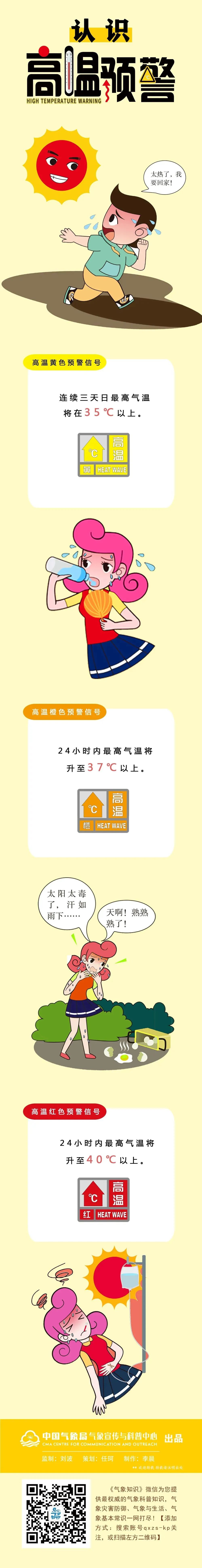 北方多地现高温，局地气温直冲40℃以上！天气究竟咋回事？  第2张