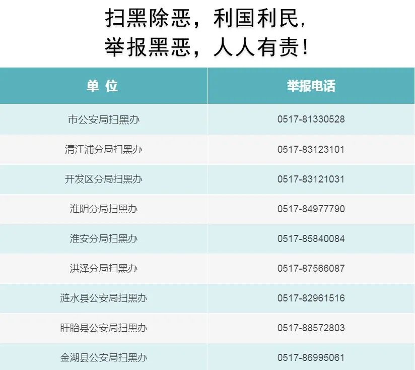 反诈宣传进景区筑牢安全风警线？带你直击公安工作一线  第5张