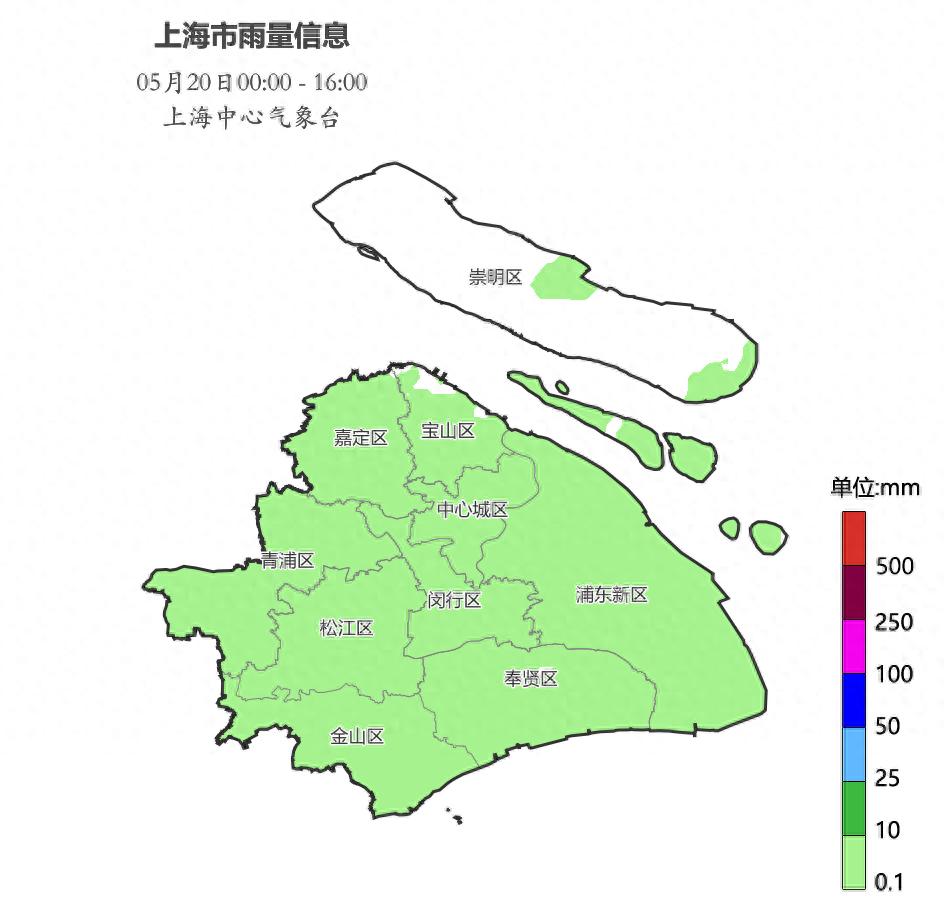 上海今日雨势增强！明晨上班雨水明显，出行安全谁来保障？