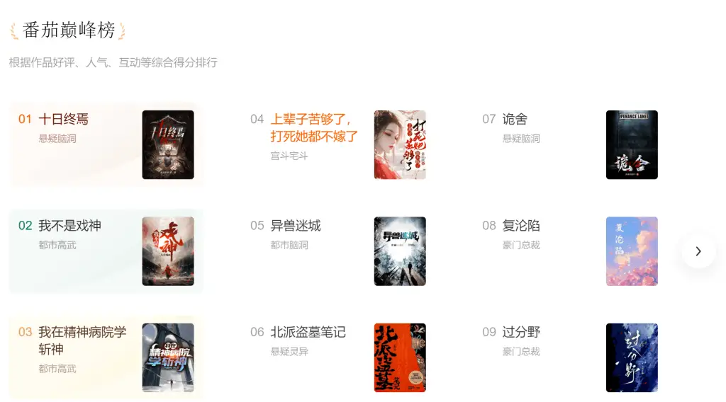 网络文学如何从娱乐工具蜕变为全球文化IP？揭秘2024年最新趋势  第3张