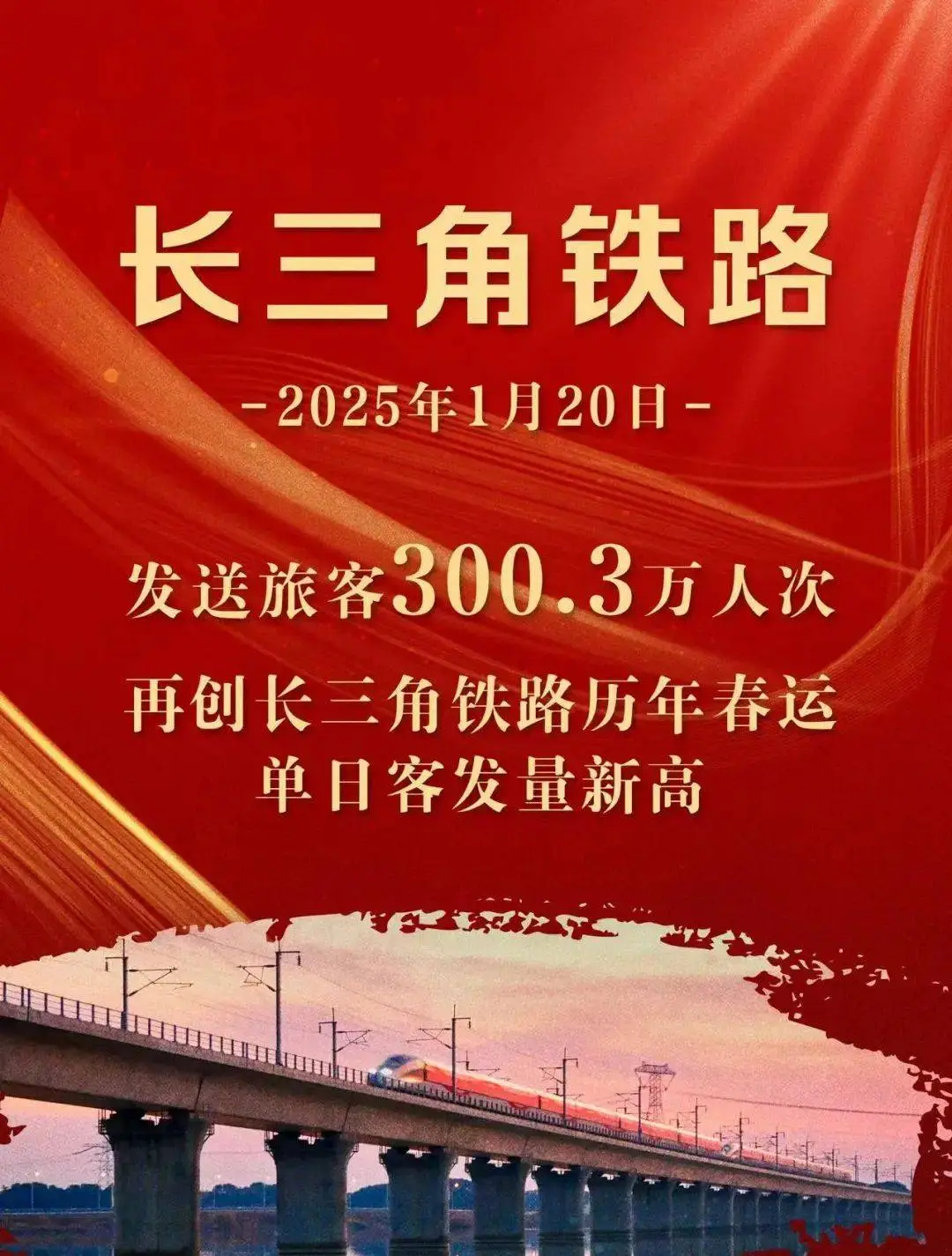 长三角铁路春运单日客发量突破300万人次！你准备好迎接客流高峰了吗？  第1张