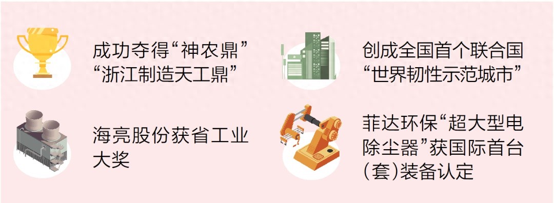 2024年诸暨市两会即将召开，重大项目进展如何？全兴精工年产500万套高压共轨泵生产线即将投产  第1张