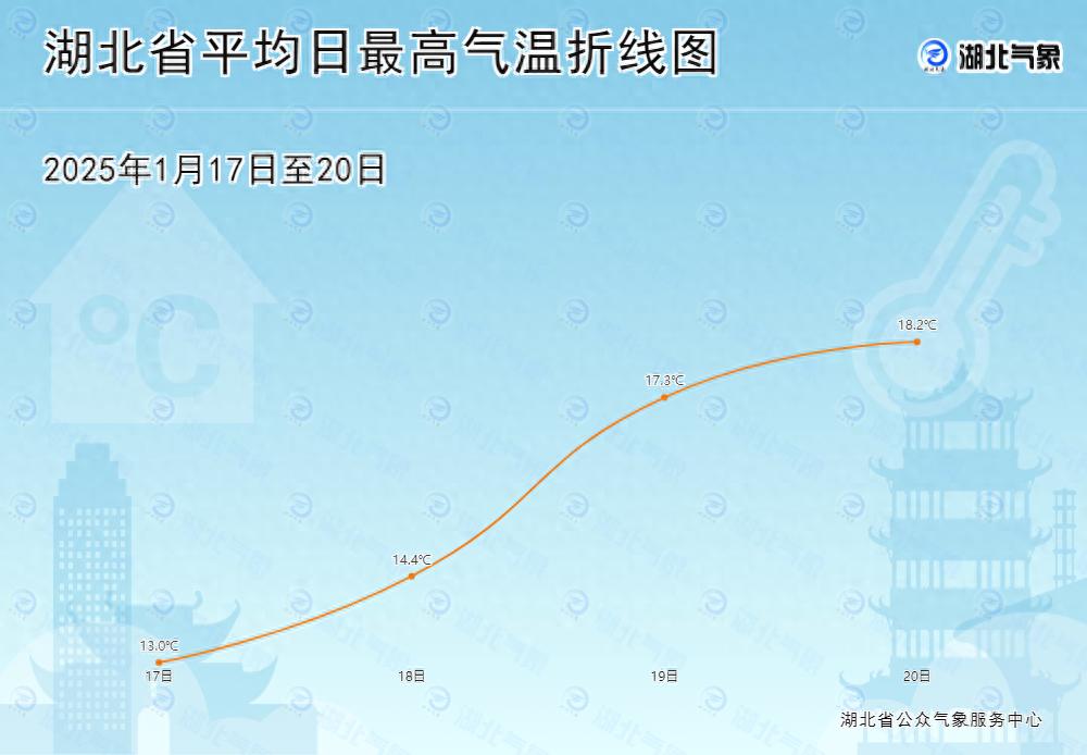 大寒节气竟温暖如春？2025年首场寒潮即将来袭，你准备好了吗  第1张