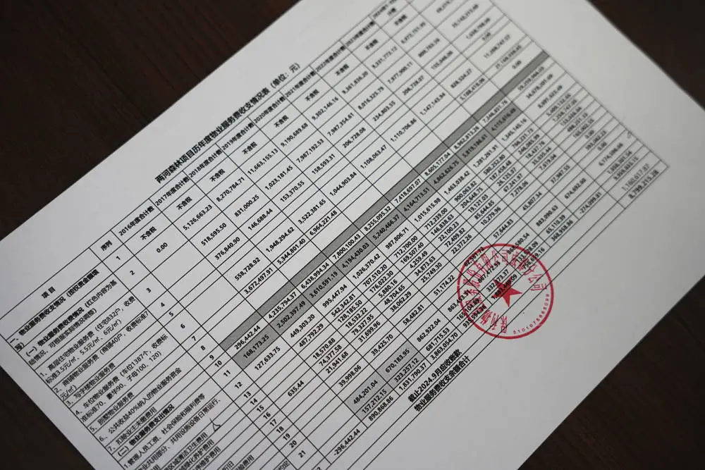 成都一小区业主竟收到26万公共收益！你家小区也有这样的福利吗？  第3张