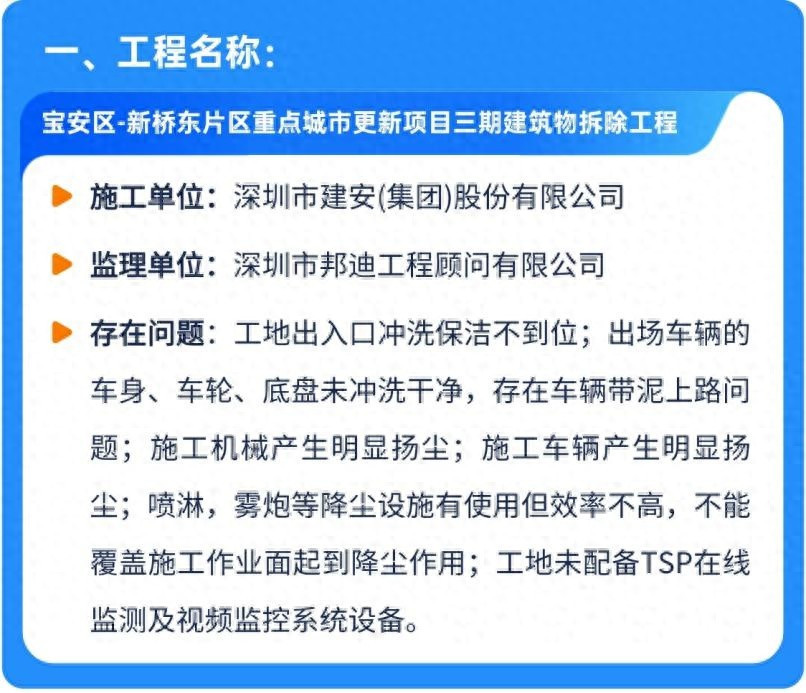 深圳10个工地扬尘防治不达标！你的居住环境安全吗？  第1张