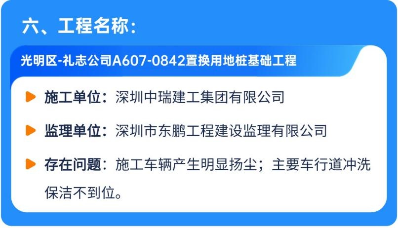 深圳10个工地扬尘防治不达标！你的居住环境安全吗？  第6张