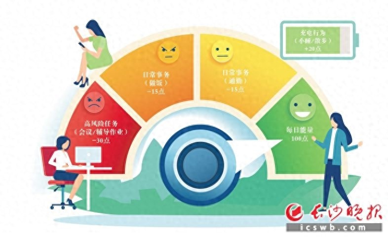 疲惫时易怒，是性格缺陷还是身体警报？专家教你科学应对  第1张