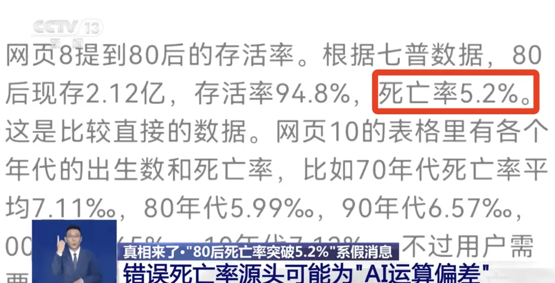 80后死亡率突破5.2%？专家揭秘真相，你绝对不能错过  第3张