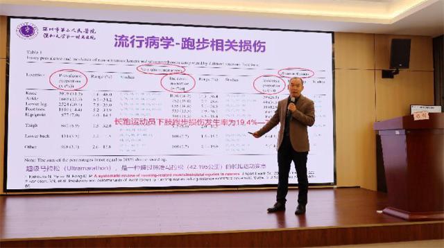 2025深港马拉松医疗保障大揭秘！你准备好了吗？  第3张