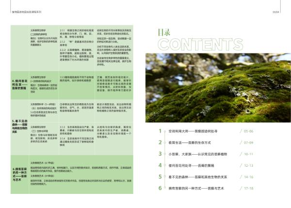 深圳仙湖植物园蕨类中心为何能一举夺得最佳园区奖？揭秘其背后的卓越贡献  第3张