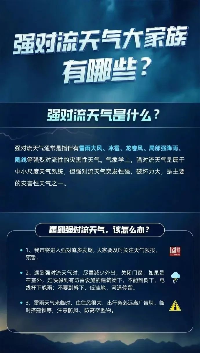 诸暨天气大变脸！昨天还阳光明媚，今天为何雷电暴雨齐上阵？  第4张