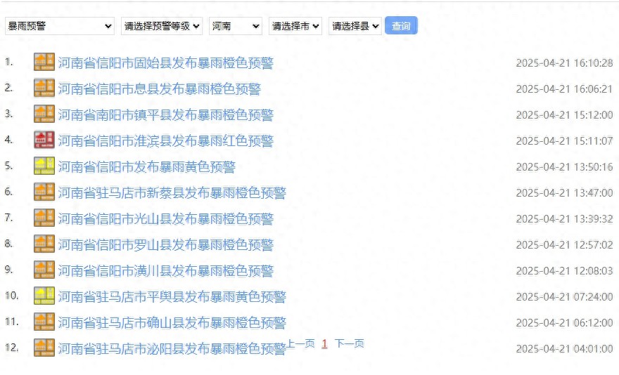 河南暴雨红色预警！11地紧急戒备，今夜强对流来袭，你准备好了吗？