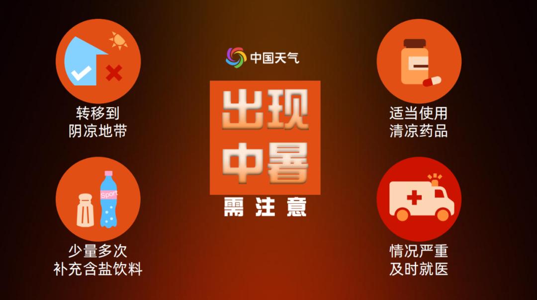 最高气温将达39℃！防暑之余你知道冷空气何时南下？  第2张