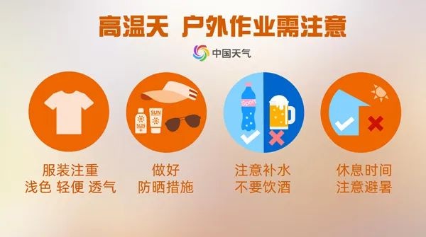 最高气温将达39℃！防暑之余你知道冷空气何时南下？  第3张