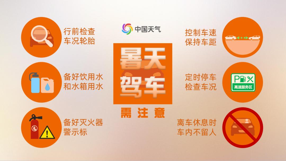 最高气温将达39℃！防暑之余你知道冷空气何时南下？  第5张