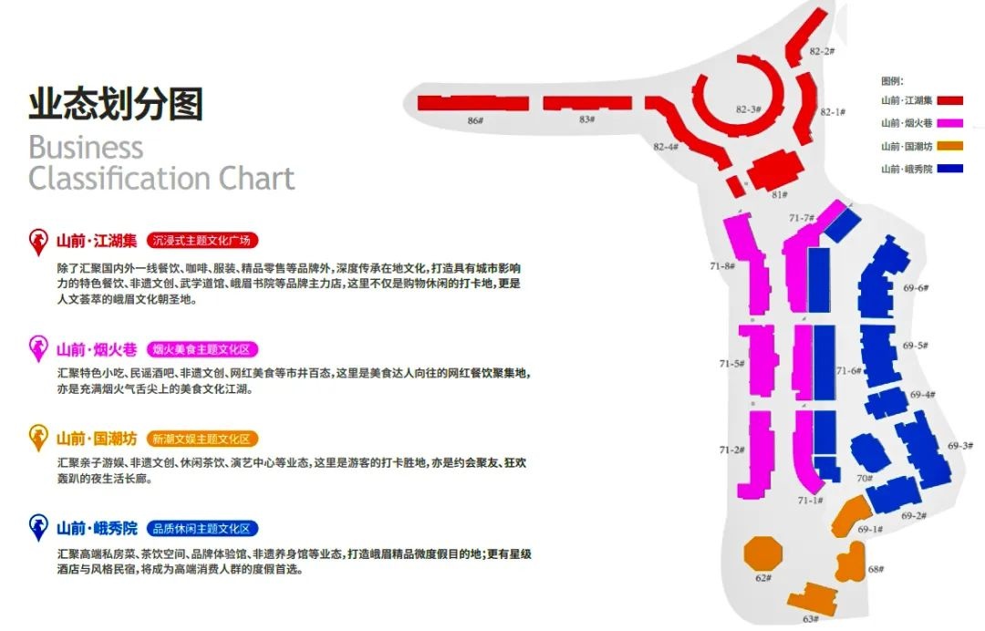 总投资12亿！峨眉山前招商推荐发布会为何圆满举行？  第3张