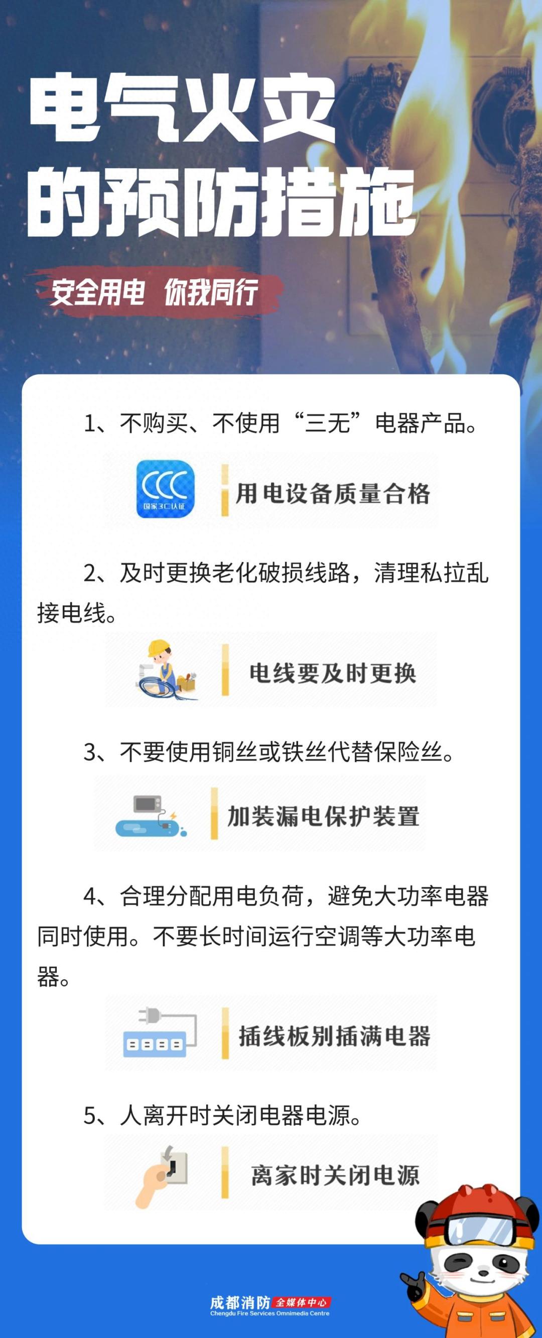 高温橙色预警！双流区气温将升至35℃以上，如何防火成关键？