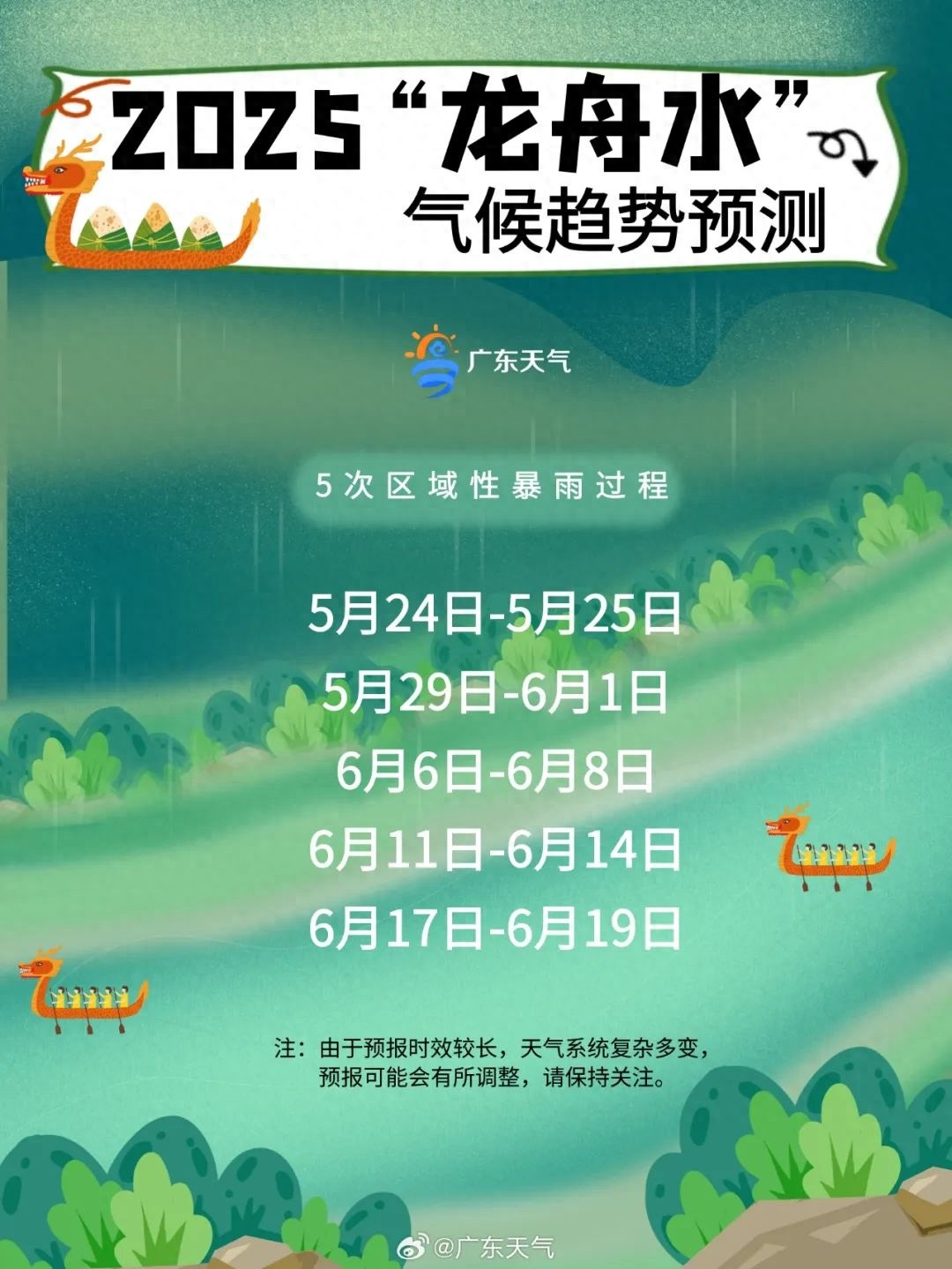 广东即将开启龙舟水时期！降雨总量或偏多两成？5次暴雨来袭
