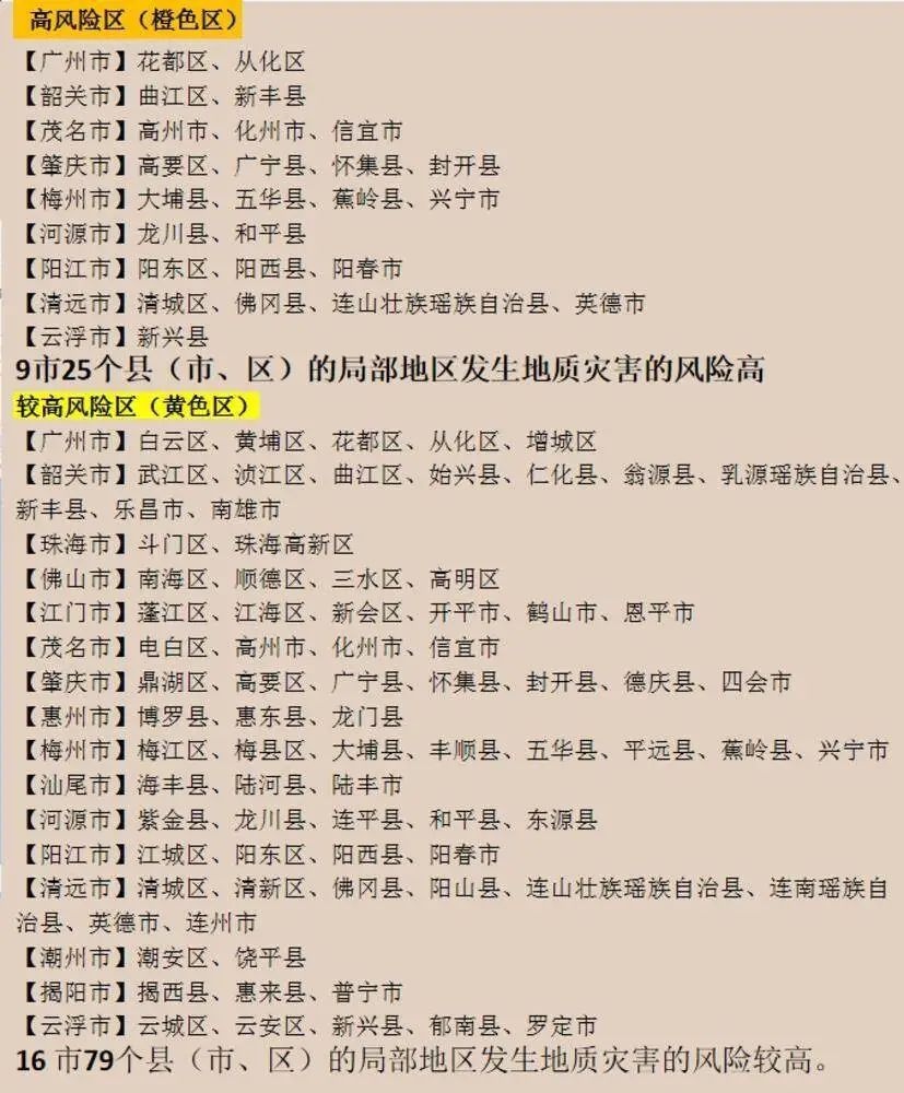 广东龙舟水来袭！这一个月降雨情况究竟多可怕？  第4张
