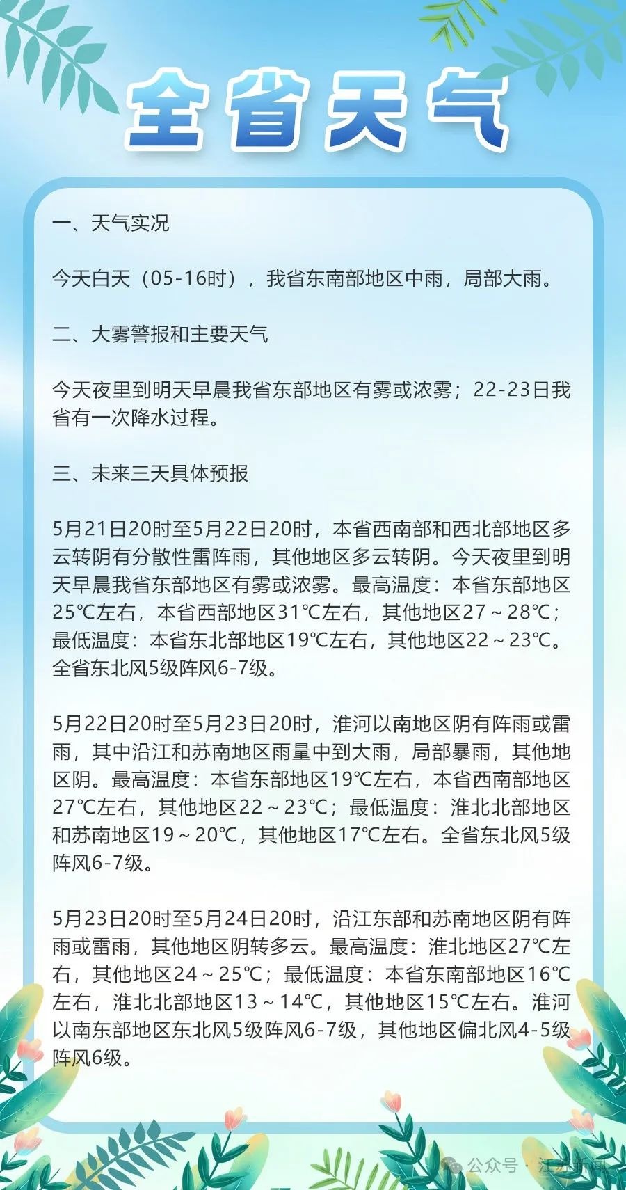 2025 年 5 月 21 日江苏多地大雾预警！出行安全谁来保障？  第3张