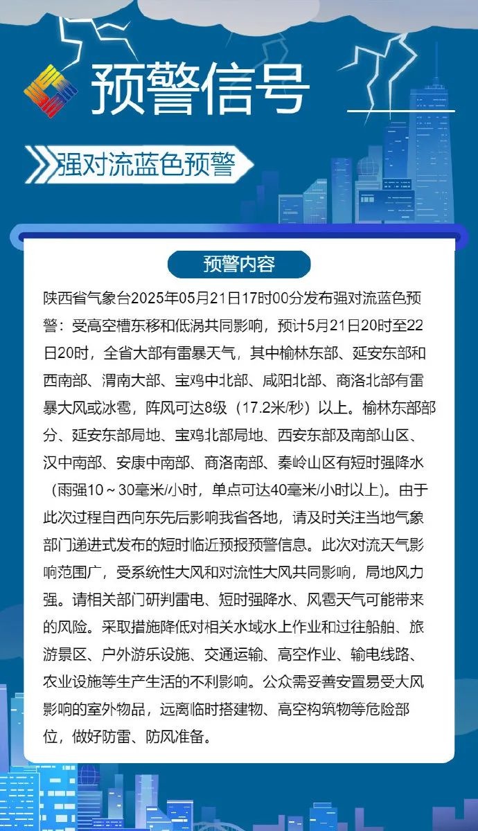 陕西多地高温直呼热！热！热！退烧雨要来？强对流预警需警惕  第3张